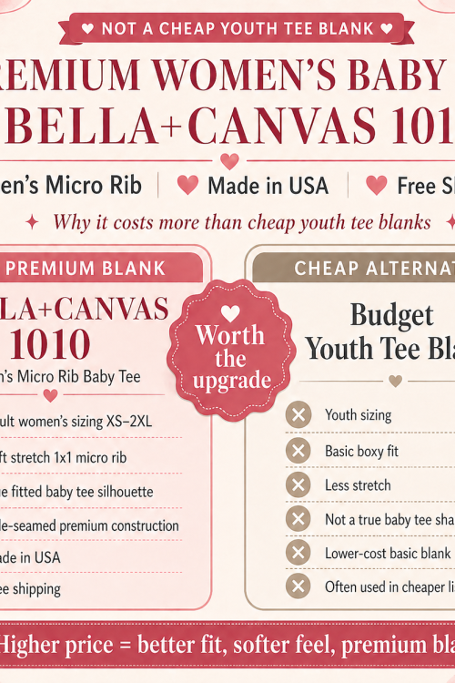 Women Micro Rib Baby Tee Bella Canvas 1010